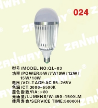 c(din)鿴ԔϢ
					 
a(chn)ƷQ(chng):ݟ
-------------------------------------
ٴ(li):չx-LEDϵ
-------------------------------------
С(li):ݟϵ

